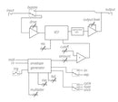 Vongon Paragraphs Resonant Lowpass Filter with Waveform Generator