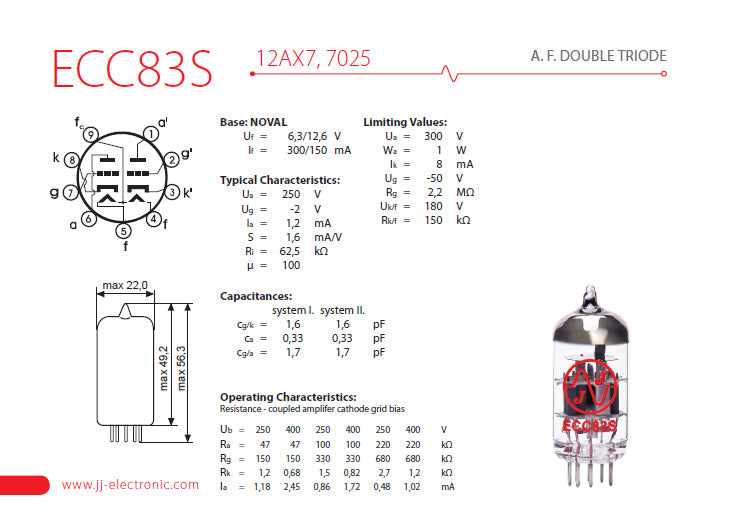 JJ ECC83 / 12AX7 Preamp Tube